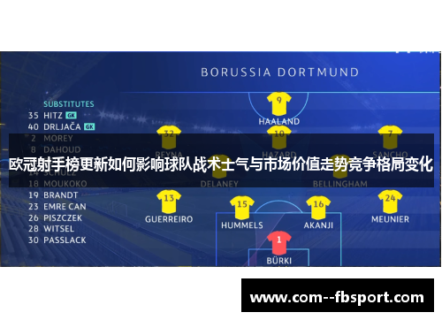 欧冠射手榜更新如何影响球队战术士气与市场价值走势竞争格局变化