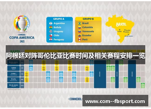 阿根廷对阵哥伦比亚比赛时间及相关赛程安排一览